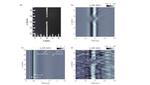 Laser-based ultrasound detects defect-producing features in metal 3D printing