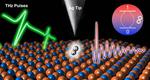 UCI scientists turn a hydrogen molecule into a quantum sensor