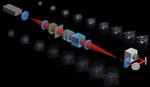Researchers Create Flat Magic Window with Liquid Crystals