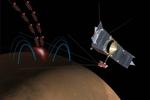Physicists explain how type of aurora on Mars is formed