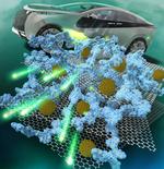 Charging a Green Future: Latest Advancement in Lithium-Ion Batteries Could Make Them Ubiquitous