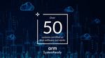 Major milestones for Arm SystemReady in driving ecosystem standards