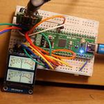 stm32 HiFi usb sound card DIY