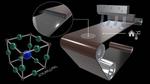 A rethink of the building blocks for solar panels could help mass production