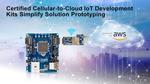 Renesas Launches Cellular-to-Cloud IoT Development Platforms Powered by RA and RX MCU Families