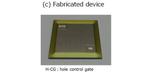 Toshiba Develops World’s First Double-Gate RC-IEGT, Reduces Switching Loss