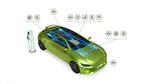 NXP Extends S32 Automotive Platform with S32Z and S32E Real-Time Processor Families for New Software-Defined Vehicles