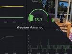 Weather Almanac