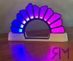 Smart UV Index Display