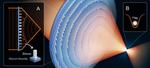 NIST Researchers Develop Miniature Lens for Trapping Atoms