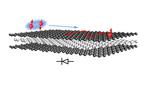 Premiere for super­con­duct­ing diode with­out exter­nal mag­netic field