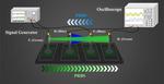 New multi-channel visible light communication system uses single optical path
