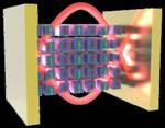 CCNY researchers create new magnetic quasiparticle