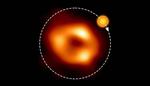 Hot gas bubble swirls around the heart of the Milky Way