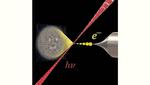 New light for shaping electron beams