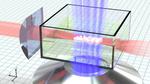 Fast-as-lightning 3D Microprinting with Two Lasers