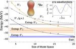 LSU Researchers Collaborate to Better Understand the Weak Nuclear Force