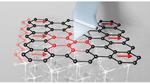 NYU Tandon researchers explore a more frictionless future