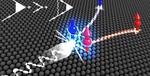 New Theory of Electron Spin to Aid Quantum Devices