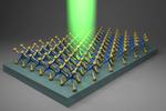 How “2D” materials expand