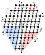 A crystal shape conundrum is finally solved
