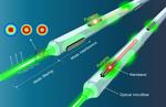 An all-optical approach to pumping chip-based nanolasers