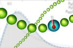 Chaos gives the quantum world a temperature