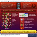 Research on proton conductors holds promise for development of clean energy materials