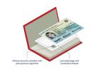 German Federal Printing Office, Fraunhofer and Infineon demonstrate for the first time electronic passport security for the quantum computer era