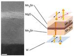 Approaching the terahertz regime