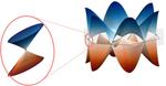 Scientists observe “quasiparticles” in classical systems for the first time