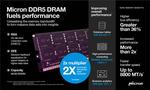 Micron DDR5 Delivers Increased Performance and Reliability for the 4th Gen Intel® Xeon® Scalable Processor Family
