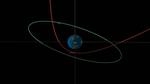 NASA System Predicts Small Asteroid to Pass Close by Earth This Week