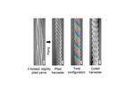 New Carbon Nanotube Yarn Harvests Mechanical Energy