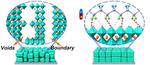 Stability of perovskite solar cells reaches next milestone