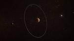 A new ring system discovered in our Solar System