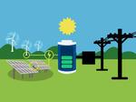 New Sodium, Aluminum Battery Aims to Integrate Renewables for Grid Resiliency