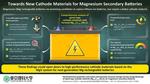 Beyond Lithium: A Promising Cathode Material for Magnesium Rechargeable Batteries