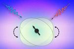 Engineers discover a new way to control atomic nuclei as “qubits”