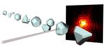3D-snapshots of nanoparticles