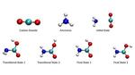 Cleaning Up the Atmosphere with Quantum Computing