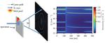 By Cracking a Metal 3D-Printing Conundrum, Researchers Propel the Technology Toward Widespread Application