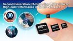 Renesas Expands RA MCU Family with Two New Entry-Line Groups Offering Optimal Combination of Performance, Features and Value