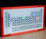 Periodic Table Clock