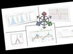 TinyML under the hood: Spectral Analysis