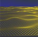 Wonder material graphene claims yet another superlative