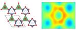 Physicists find unusual waves in nickel-based magnet