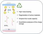 Greener batteries