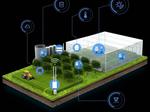 Smart and Sustainable Agriculture System