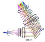 Manufacturing and metrology considerations are key when designing with freeform optics